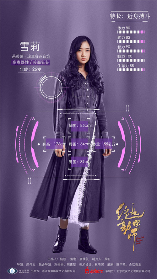 《绝地勘宝师》发布一组定妆海报 九大角色科技范儿十足