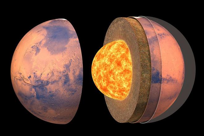 科学家首次公布火星内部详细构造,和地球大不同!