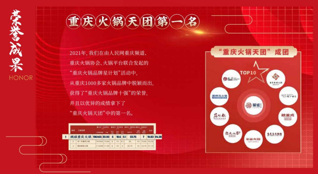 珮姐老火锅:将重庆的辣带向广深