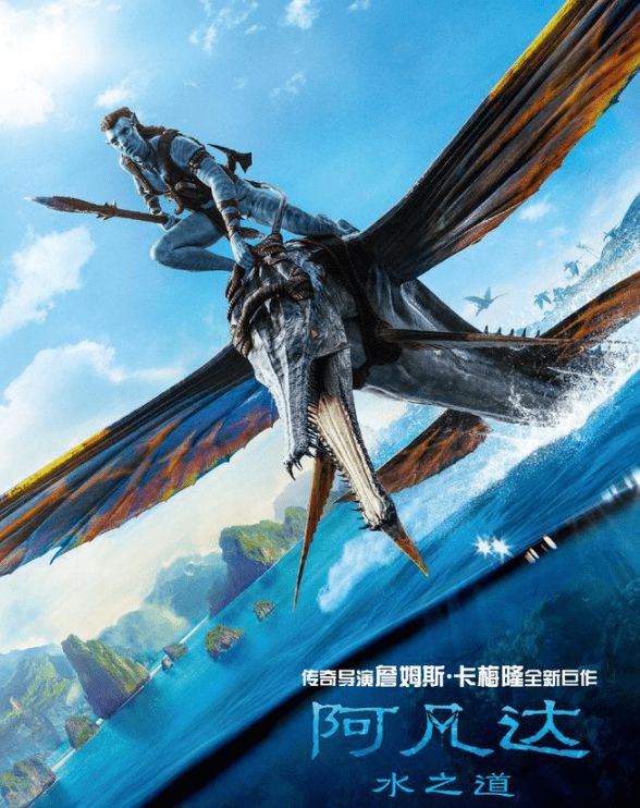 拿下里程碑数字！《阿凡达2》全球票房破10亿美元 