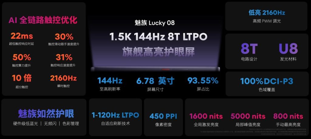 售价 1599 元起！魅族 Lucky 08 AI 手机发布，搭载 100+ 项旗舰级实用 AI 功能