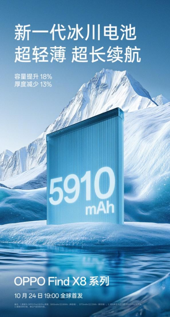 游戏全满帧、续航更持久，OPPO Find X8系列再创能效体验上限