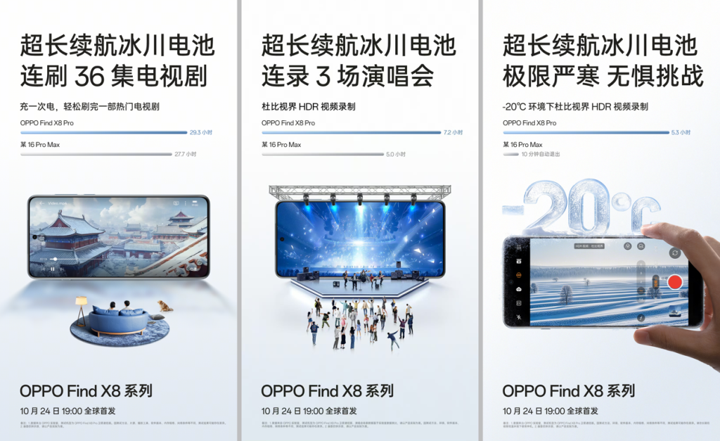 游戏全满帧、续航更持久，OPPO Find X8系列再创能效体验上限