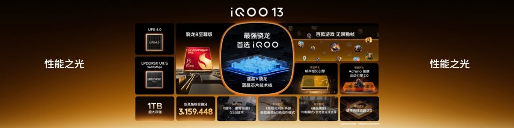 自研电竞芯片Q2登场 iQOO 13打破电竞视效天花板
