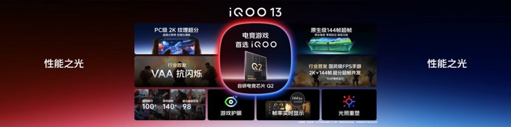 自研电竞芯片Q2登场 iQOO 13打破电竞视效天花板