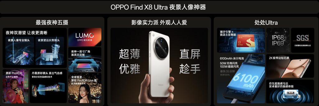 夜景人像神器，OPPO 发布年度影像旗舰 Find X8 Ultra