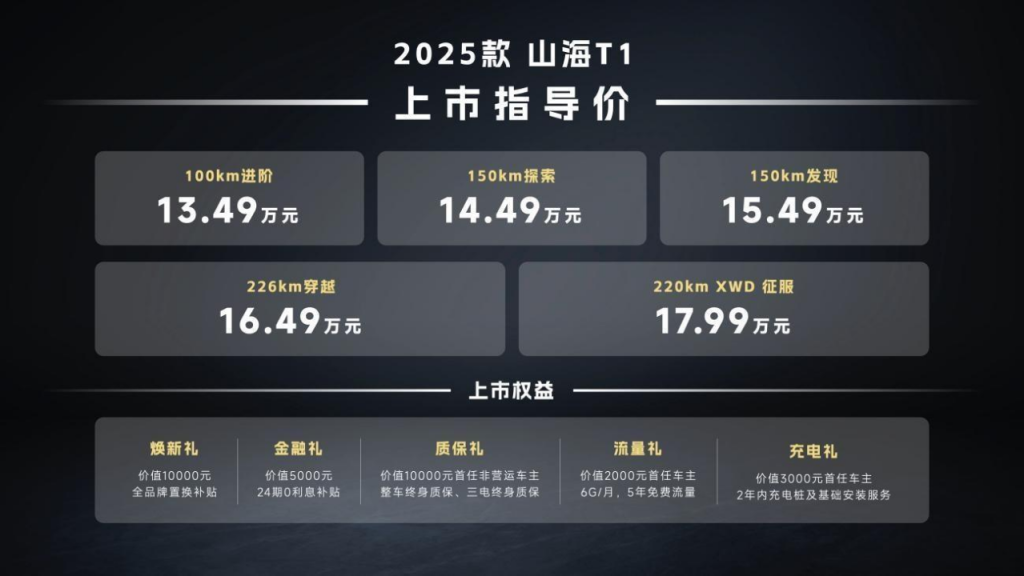 13.49万元起！2025款捷途山海T1携“三电机+大电池”高能上市
