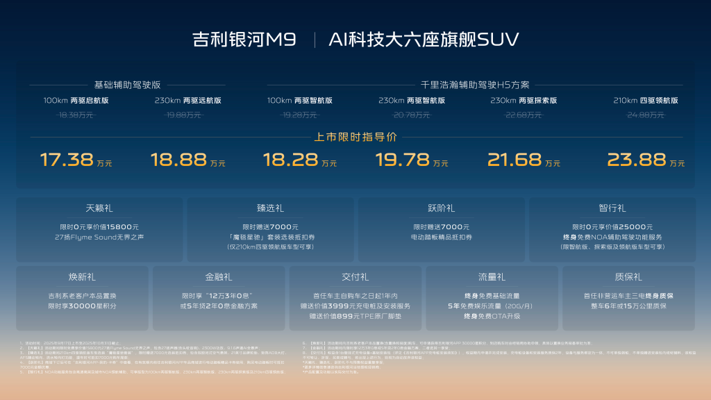 AI体系造AI汽车！限时17.38万起，吉利银河M9上市，开启AI出行新时代