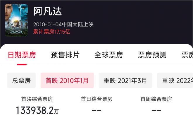 跨越15年的《阿凡达》，能否再掀观影热潮？