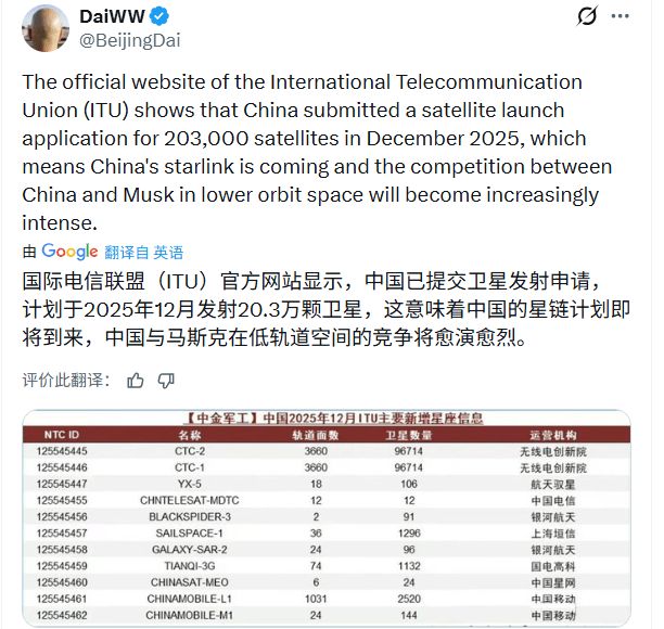 一口气申报20万颗！面对SpaceX疯狂“下饺子”，中国正面接招马斯克