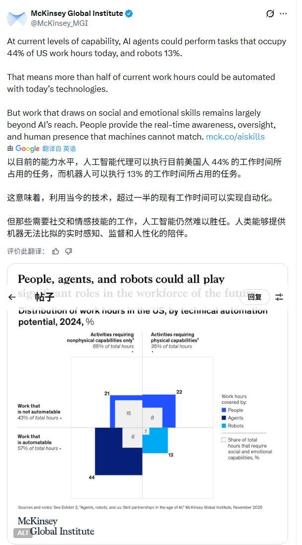 售价30万，效率30%：比亚迪们“抢购”人形机器人，图的到底是什么？