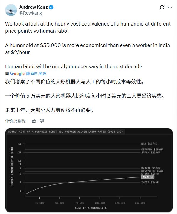 售价30万，效率30%：比亚迪们“抢购”人形机器人，图的到底是什么？