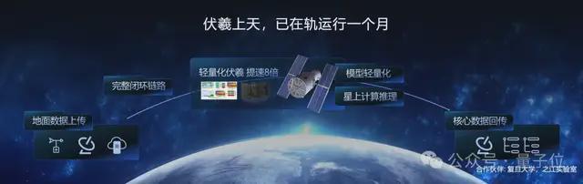 上海一群青年，造了个学术版OpenClaw