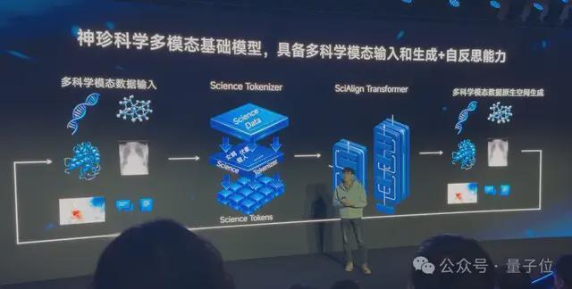 上海一群青年，造了个学术版OpenClaw
