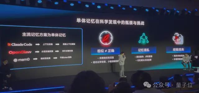 上海一群青年，造了个学术版OpenClaw