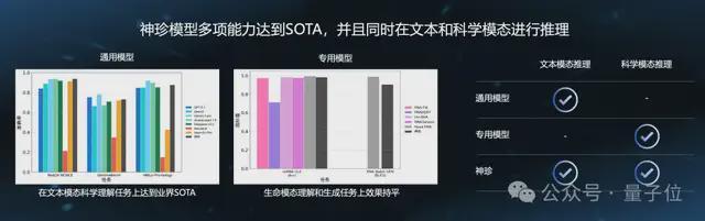 上海一群青年，造了个学术版OpenClaw