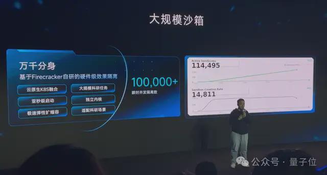 上海一群青年，造了个学术版OpenClaw