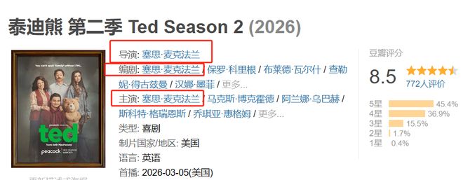 这成人喜剧回归！尺度还是这么贱这么猛！