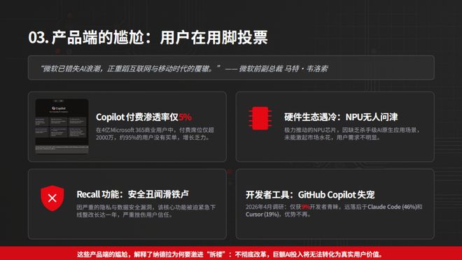 废掉SLT、赶走35年老臣:微软22.8万人,被迫过创业公司的日子