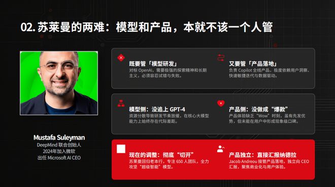 废掉SLT、赶走35年老臣:微软22.8万人,被迫过创业公司的日子