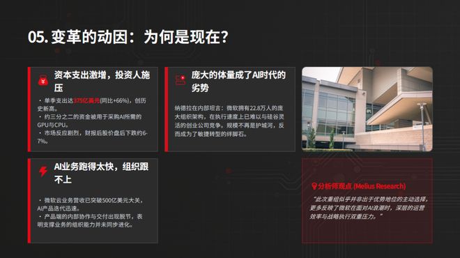 废掉SLT、赶走35年老臣:微软22.8万人,被迫过创业公司的日子