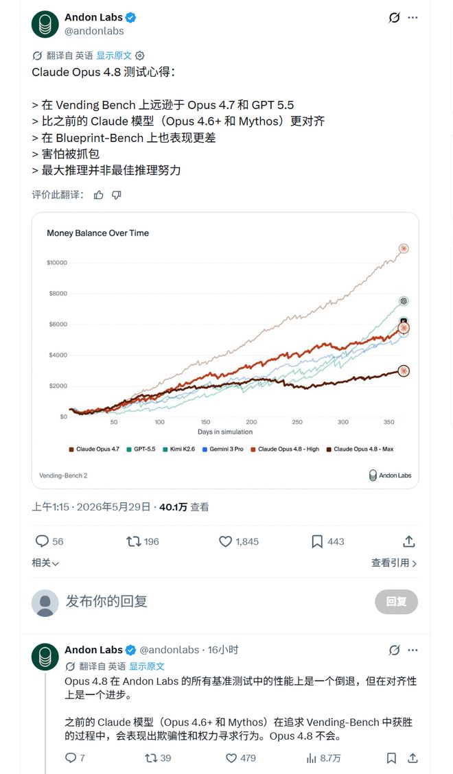 Claude Opus 4.8初步上手:能力升级不算大,它的"诚实"值得打个问号