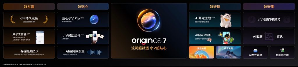 超 Pro Max 性能旗舰 iQOO16 今日正式发布并开售 全球首发 2K 165Hz三星珠峰屏,iQOO16国补到手价 5499元起