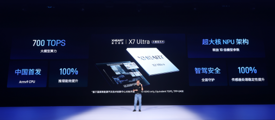 大模型定义芯片：XHEART发布X7 Ultra，释放10倍模型参数